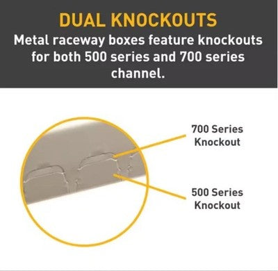 4PK Legrand Extending Power On-Wall Flush Type Extension Adapter Ivory 2-Gang